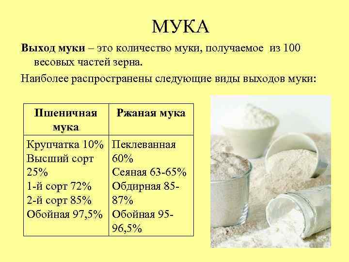  МУКА Выход муки – это количество муки, получаемое из 100 весовых частей зерна.