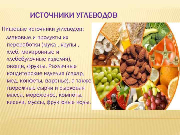 ИСТОЧНИКИ УГЛЕВОДОВ Пищевые источники углеводов: злаковые и продукты их переработки (мука , крупы ,