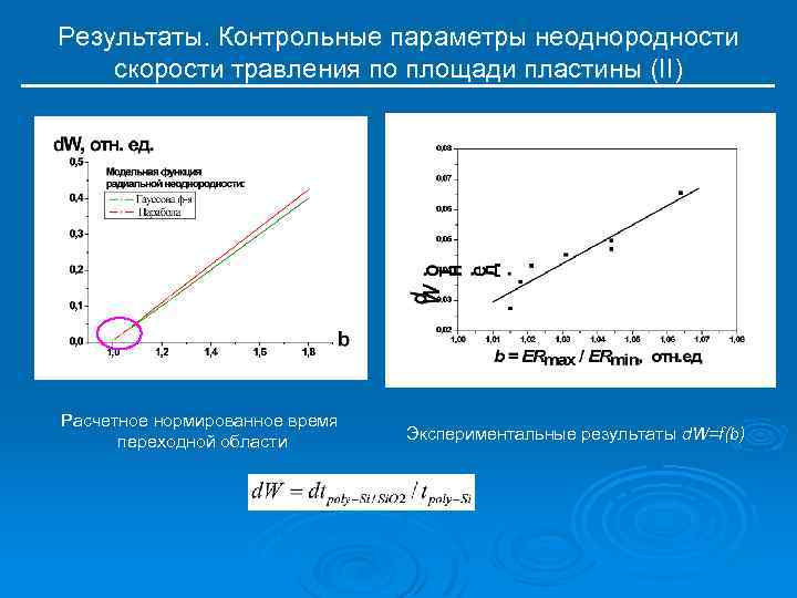 Результаты. Контрольные параметры неоднородности скорости травления по площади пластины (II) Расчетное нормированное время переходной