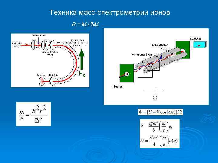 Техника масс-спектрометрии ионов R = M / δM 
