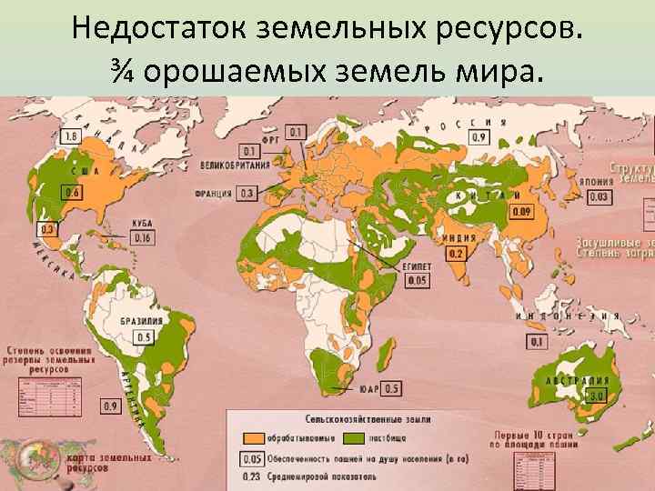 Недостаток земельных ресурсов. ¾ орошаемых земель мира. 