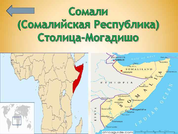 Географическое положение сомали. П-ов Сомали на карте мира. Расположение полуострова Сомали.