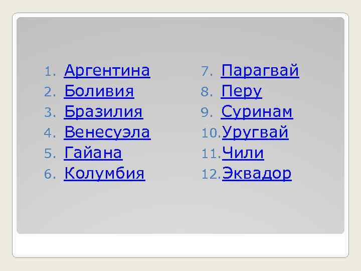 1. 2. 3. 4. 5. 6. Аргентина Боливия Бразилия Венесуэла Гайана Колумбия Парагвай 8.