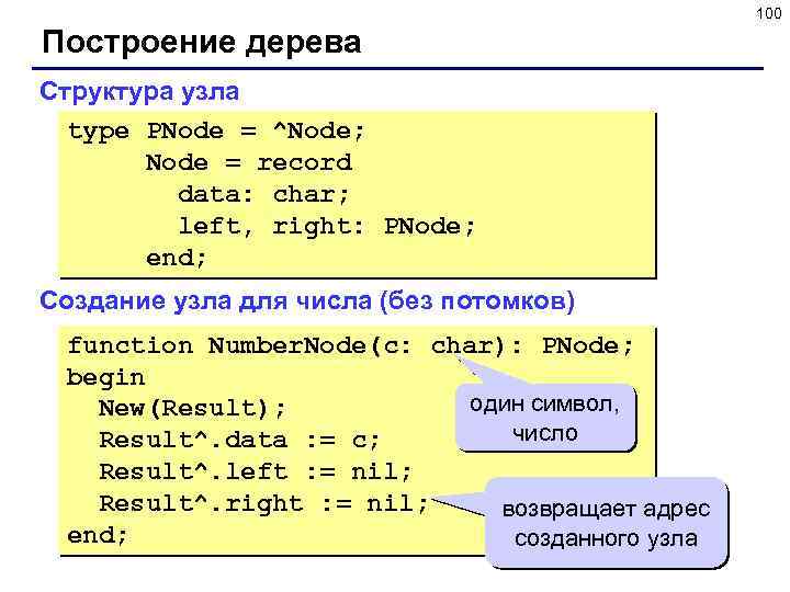 100 Построение дерева Структура узла type PNode = ^Node; Node = record data: char;