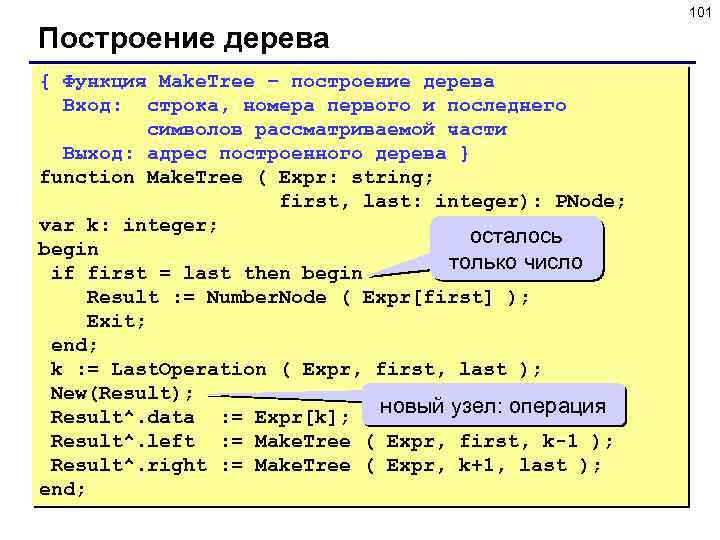 101 Построение дерева { Функция Make. Tree – построение дерева Вход: строка, номера первого