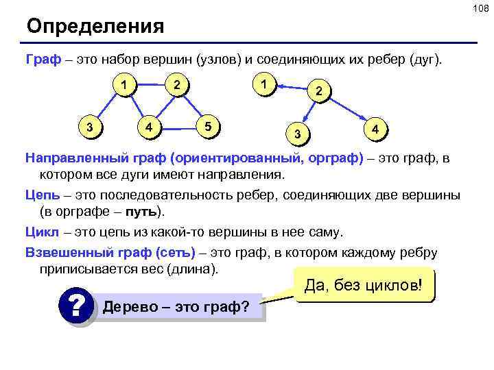 108 Определения Граф – это набор вершин (узлов) и соединяющих их ребер (дуг). 1