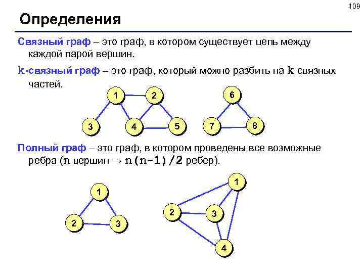 109 Определения Связный граф – это граф, в котором существует цепь между каждой парой