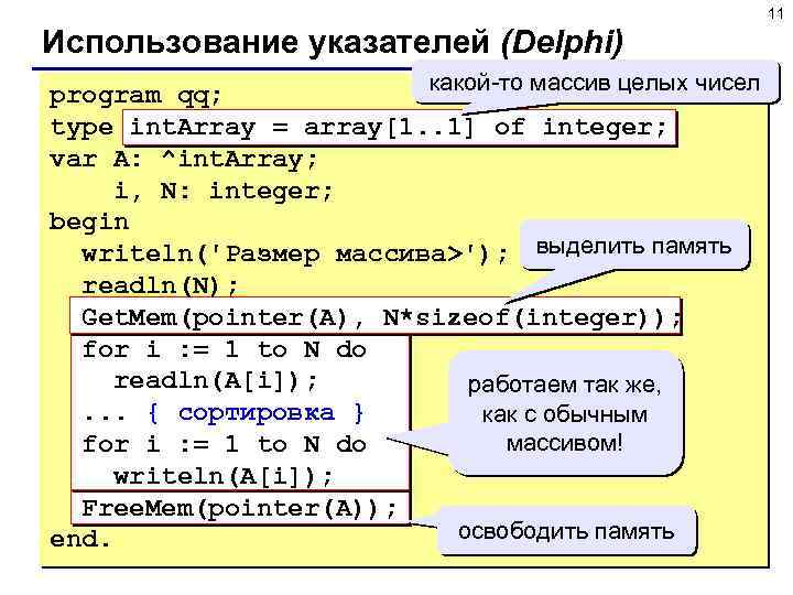 11 Использование указателей (Delphi) какой-то массив целых чисел program qq; type int. Array =