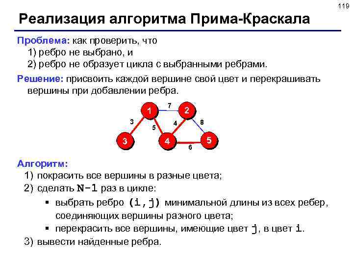 119 Реализация алгоритма Прима-Краскала Проблема: как проверить, что 1) ребро не выбрано, и 2)