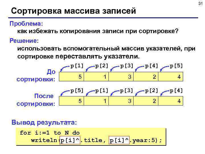 31 Сортировка массива записей Проблема: как избежать копирования записи при сортировке? Решение: использовать вспомогательный