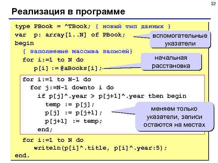 32 Реализация в программе type PBook = ^TBook; { новый тип данных } var