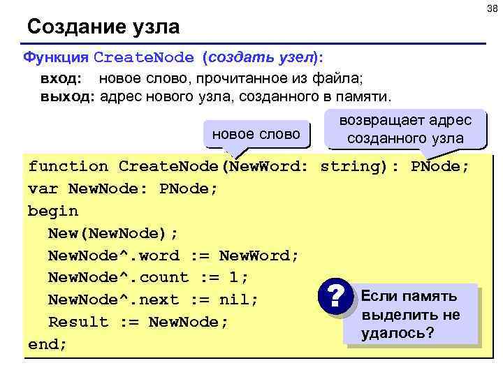 38 Создание узла Функция Create. Node (создать узел): вход: новое слово, прочитанное из файла;