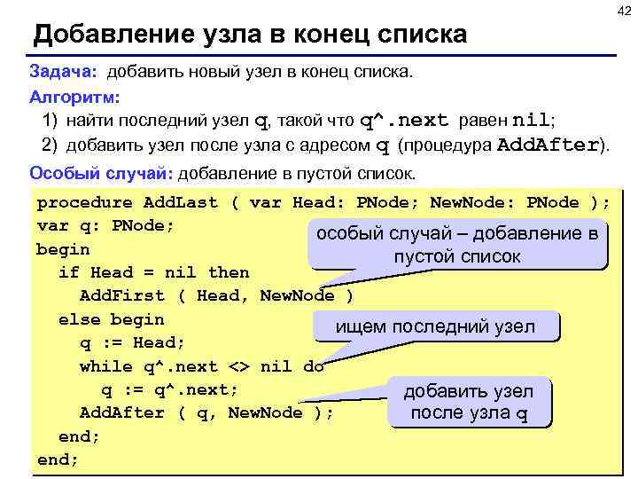 42 Добавление узла в конец списка Задача: добавить новый узел в конец списка. Алгоритм: