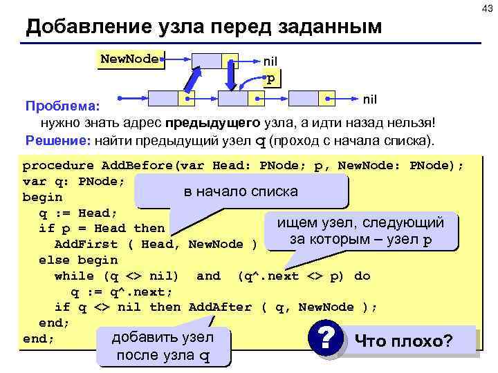 43 Добавление узла перед заданным New. Node nil p nil Проблема: нужно знать адрес