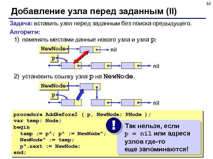 44 Добавление узла перед заданным (II) Задача: вставить узел перед заданным без поиска предыдущего.