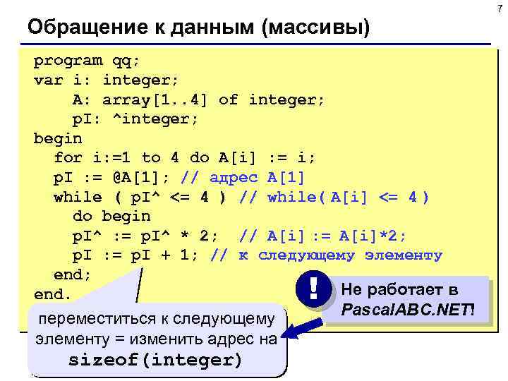 7 Обращение к данным (массивы) program qq; var i: integer; A: array[1. . 4]