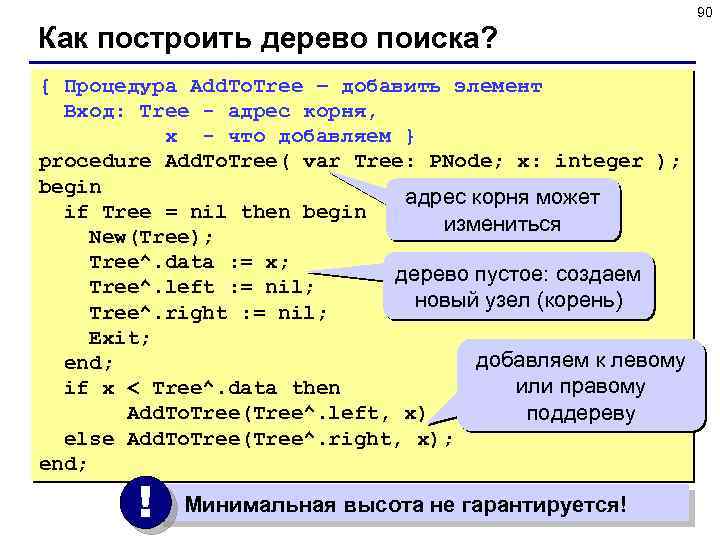 90 Как построить дерево поиска? { Процедура Add. To. Tree – добавить элемент Вход: