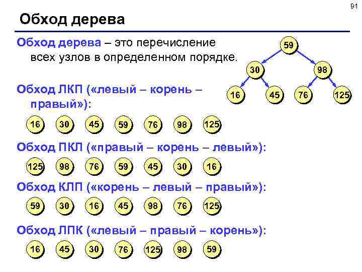 91 Обход дерева – это перечисление всех узлов в определенном порядке. 59 30 Обход