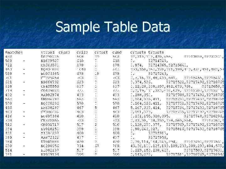 Sample Table Data 