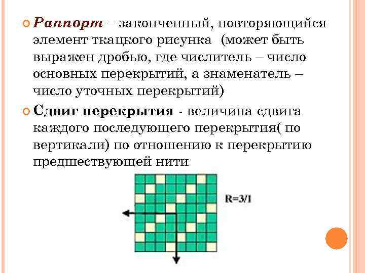  Раппорт – законченный, повторяющийся элемент ткацкого рисунка (может быть выражен дробью, где числитель