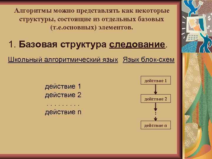 Алгоритмы можно представлять как некоторые структуры, состоящие из отдельных базовых (т. е. основных) элементов.