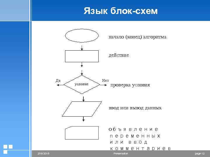 4 какими средствами изображения схем алгоритмов обладает ms office word