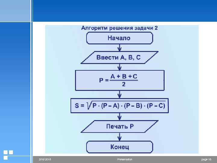 2/16/2018 Presentation page 16 