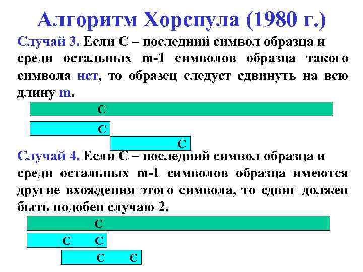 Алгоритм Хорспула (1980 г. ) Случай 3. Если С – последний символ образца и