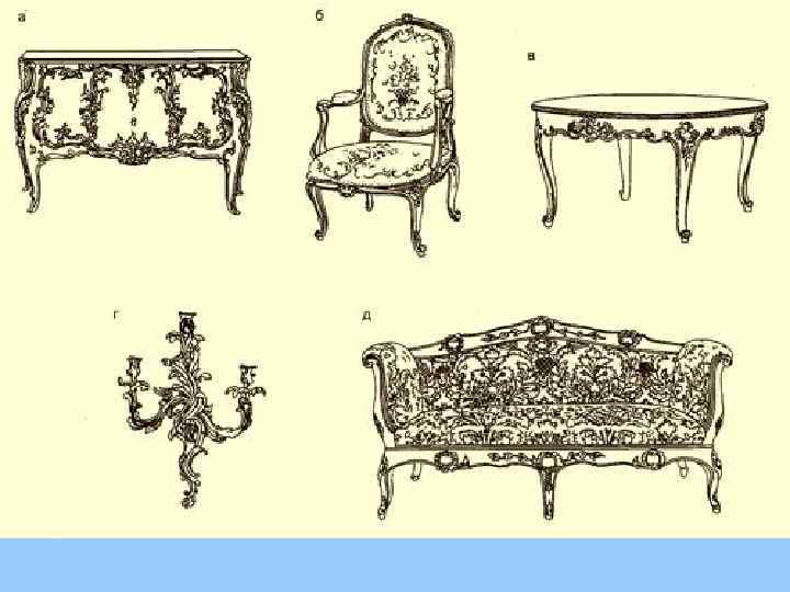 Рисунок 5 класс барокко. Дворцовая мебель Западной Европы 17 века. Мебель Барокко Западной Европы XVII века. Мебель эпохи рококо 18 век. Мебель в стиле рококо 18 век Франция.