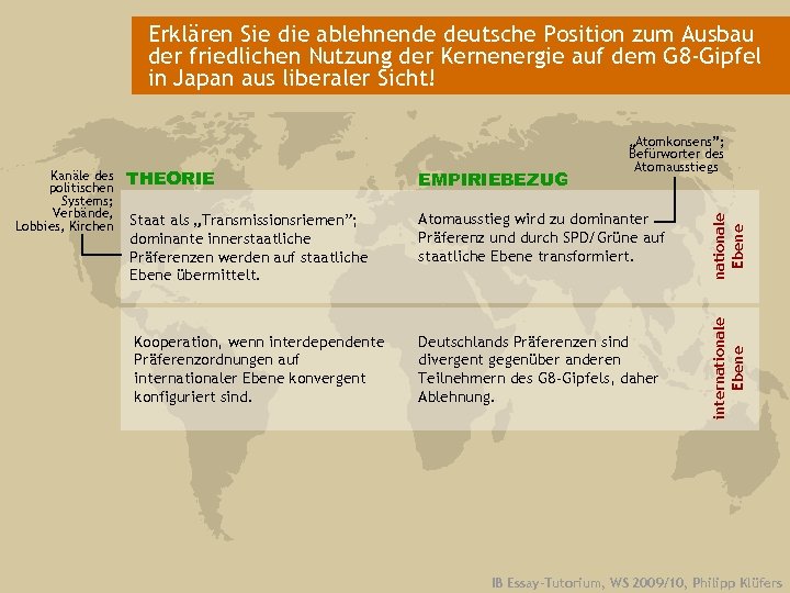 Erklären Sie die ablehnende deutsche Position zum Ausbau der friedlichen Nutzung der Kernenergie auf