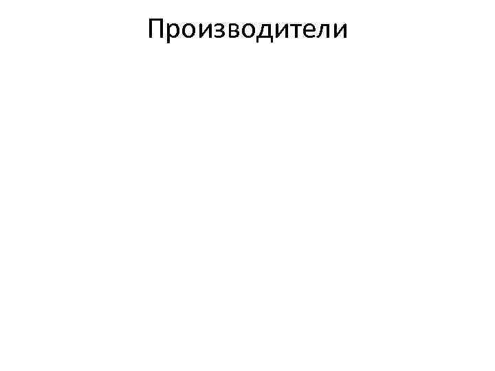 Производители 