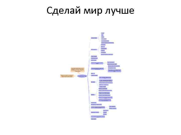 Сделай мир лучше 