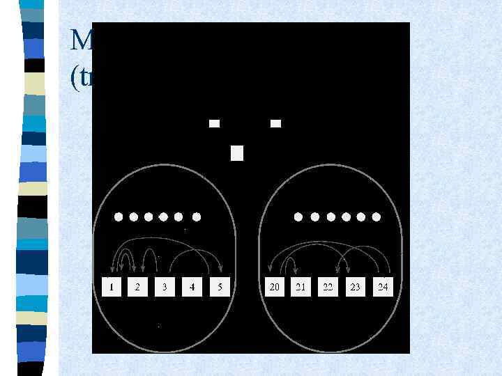 Мосты (transparent bridge) 