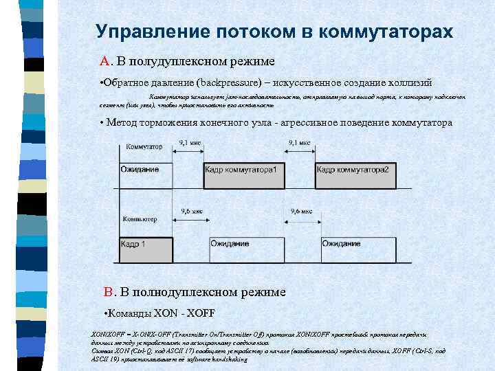 Управление потоком. Управление потоками. Полудуплексный режим в коммутаторе. Полнодуплексный режим это. Скорость передачи данных в полудуплексном режиме.