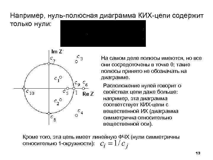 Диаграмма нулей и полюсов цифрового фильтра