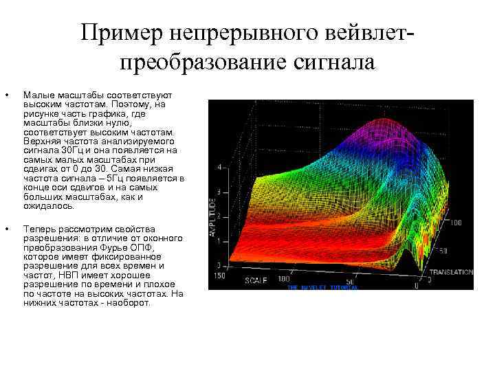 Пример непрерывного вейвлетпреобразование сигнала • Малые масштабы соответствуют высоким частотам. Поэтому, на рисунке часть