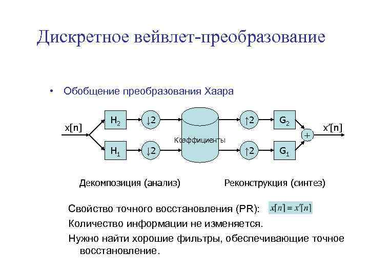 Дискретное вейвлет-преобразование • Обобщение преобразования Хаара x[n] H 2 ↓ 2 ↑ 2 G