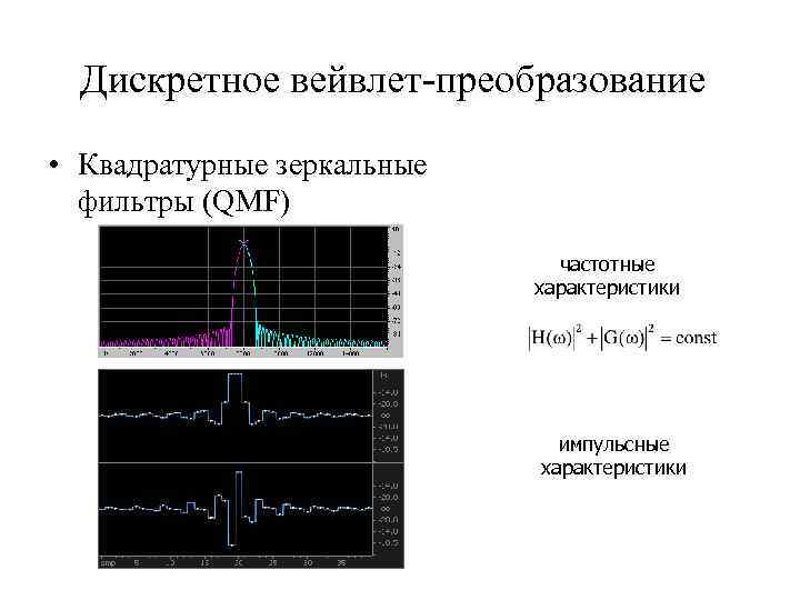 Дискретное вейвлет-преобразование • Квадратурные зеркальные фильтры (QMF) частотные характеристики импульсные характеристики 