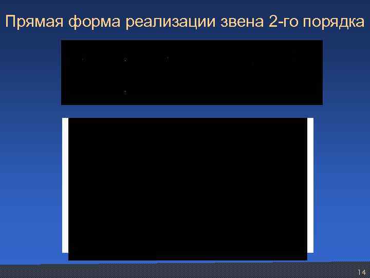 Прямая форма реализации звена 2 -го порядка 14 