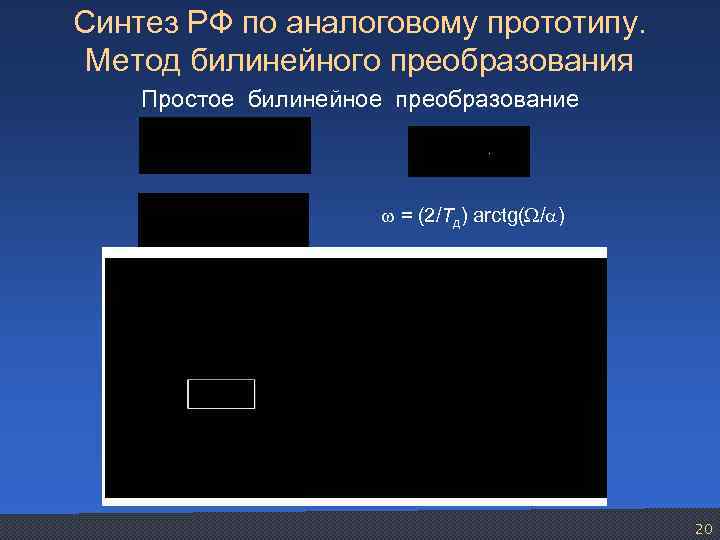 Синтез РФ по аналоговому прототипу. Метод билинейного преобразования Простое билинейное преобразование = (2/Tд) arctg(