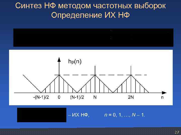 Синтез НФ методом частотных выборок Определение ИХ НФ – ИХ НФ, n = 0,
