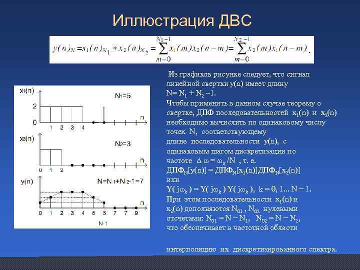 Иллюстрация ДВС Из графиков рисунке следует, что сигнал линейной свертки y(n) имеет длину N=