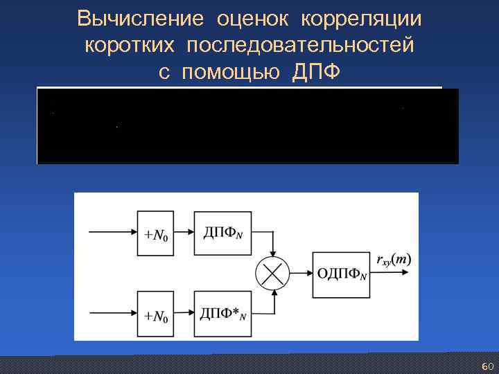 Вычисление оценок корреляции коротких последовательностей с помощью ДПФ 60 