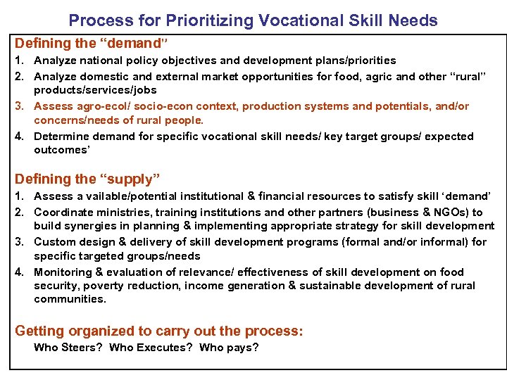 Process for Prioritizing Vocational Skill Needs Defining the “demand” 1. Analyze national policy objectives