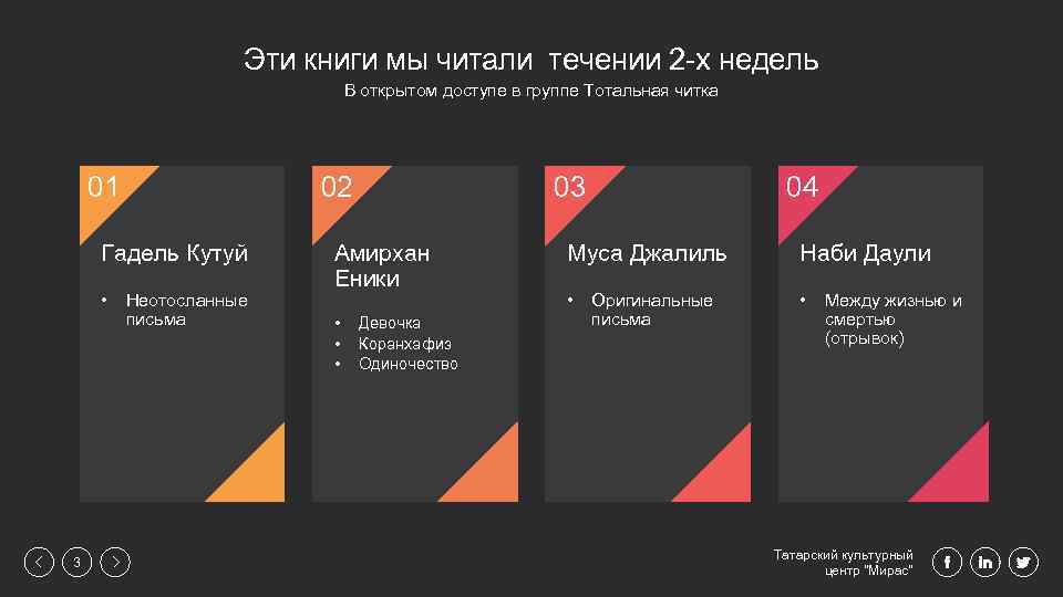 Эти книги мы читали течении 2 -х недель В открытом доступе в группе Тотальная