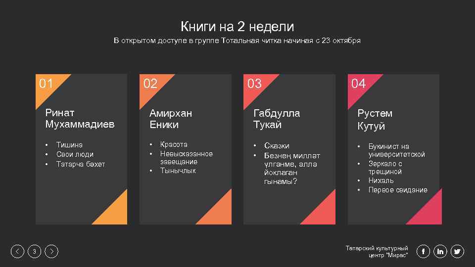 Книги на 2 недели В открытом доступе в группе Тотальная читка начиная с 23