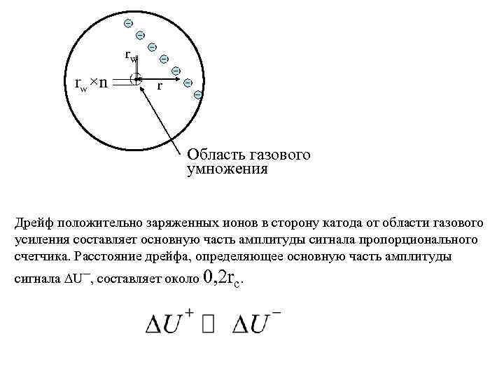 Выберите схемы отражающие образование положительно заряженных ионов