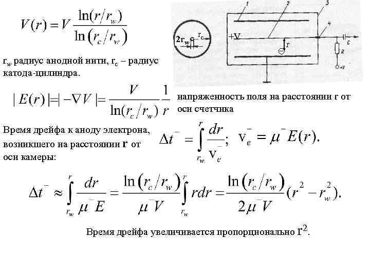 Расстояние между катодом. Радиус катода. Радиусы АНОДА И катода. Напряженность цилиндра. Передаточная функция ионизационной камеры деления формула.