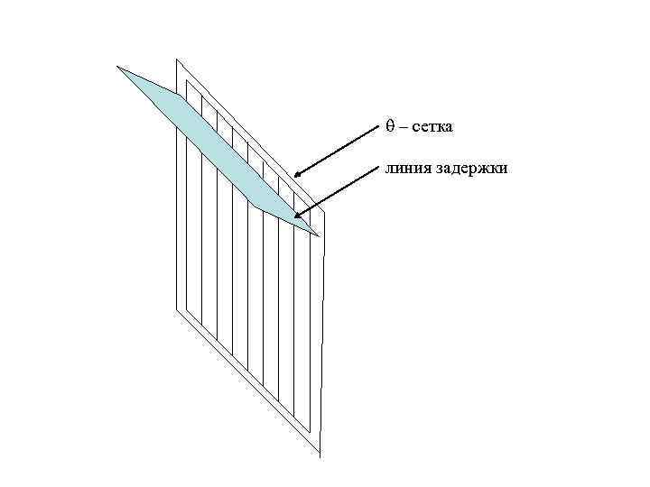  – сетка линия задержки 