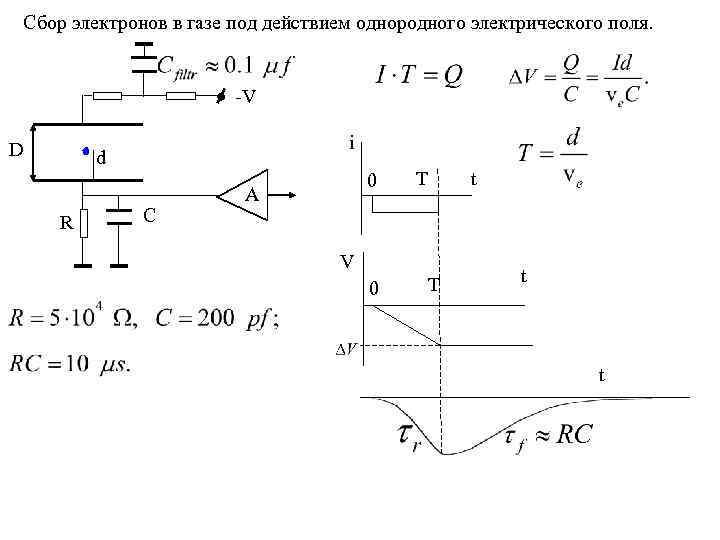 Сбор электронов в газе под действием однородного электрического поля. -V D i d R